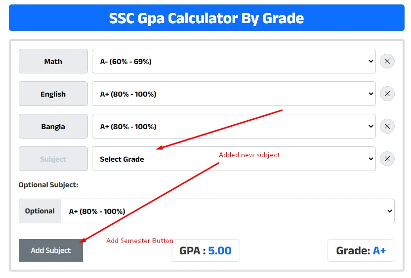 Image subject add of SSC GPA Calculator with Grade