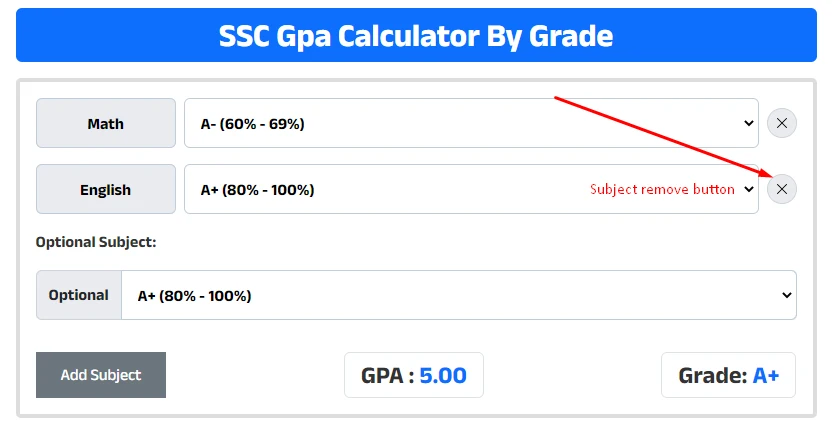 Image subject remove of SSC GPA Calculator with Grade