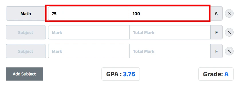 Subject mark input value image of HSC GPA calculator by mark of Bangladesh